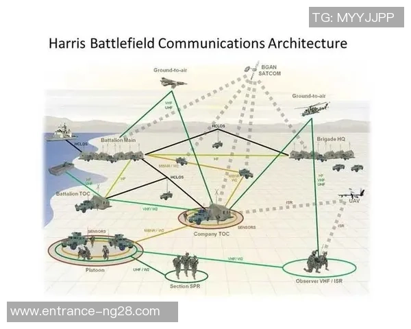IG团队协作在CSGO中的关键作用与战术分析探讨 IG团队协作在CSGO中的关键作用与战术分析探讨
