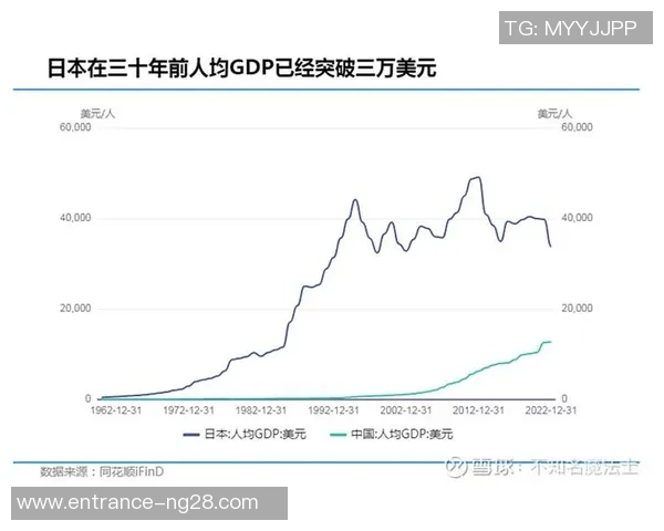 十二年间韩国与日本的经济文化对比与发展历程探讨